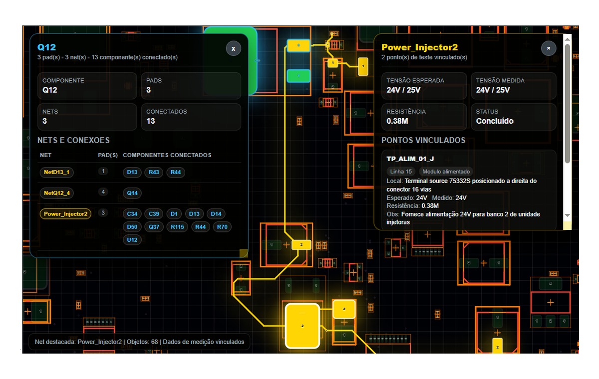 Interface do BoardView MR da Renis Academy